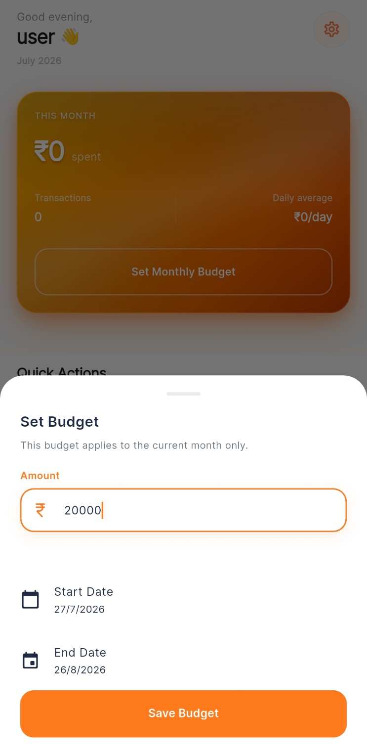 Budgetics budgets screen